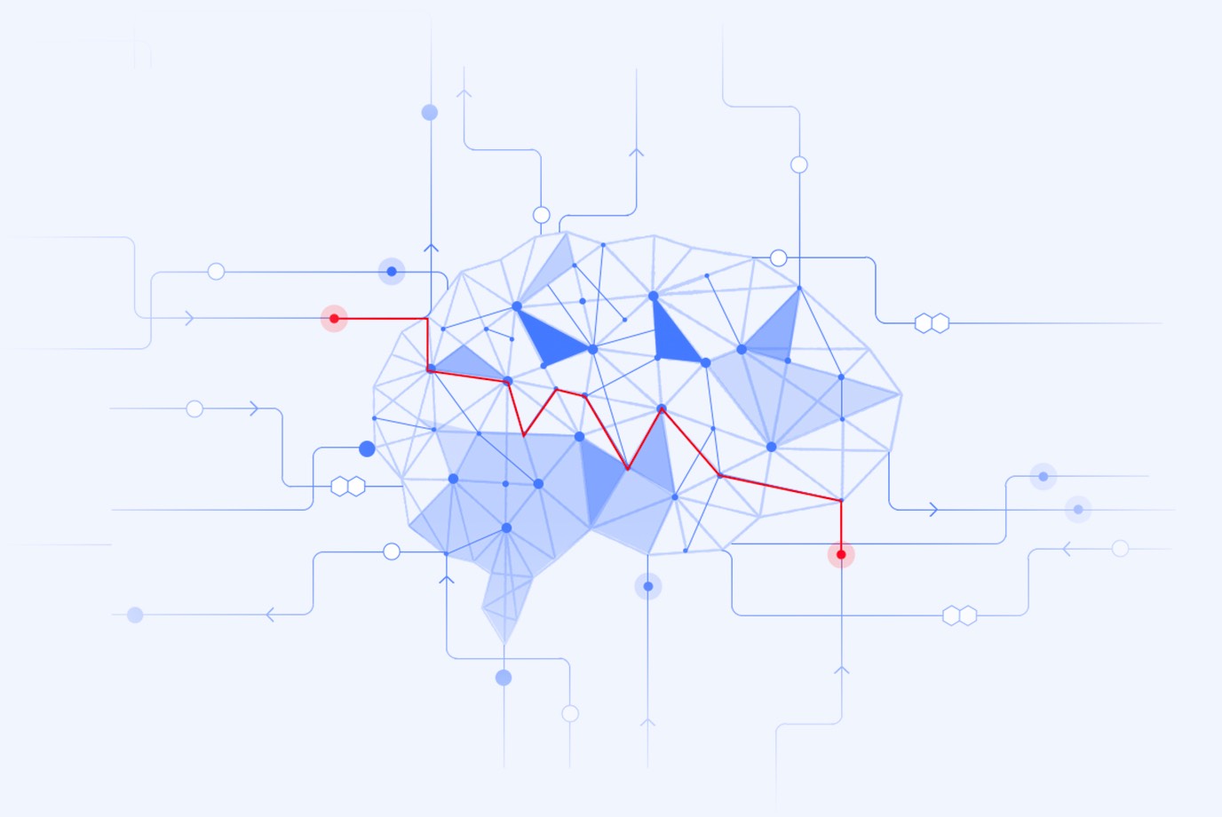 High-quality, observable data and the self-developed SwiftAI platform make AIOps more practical.